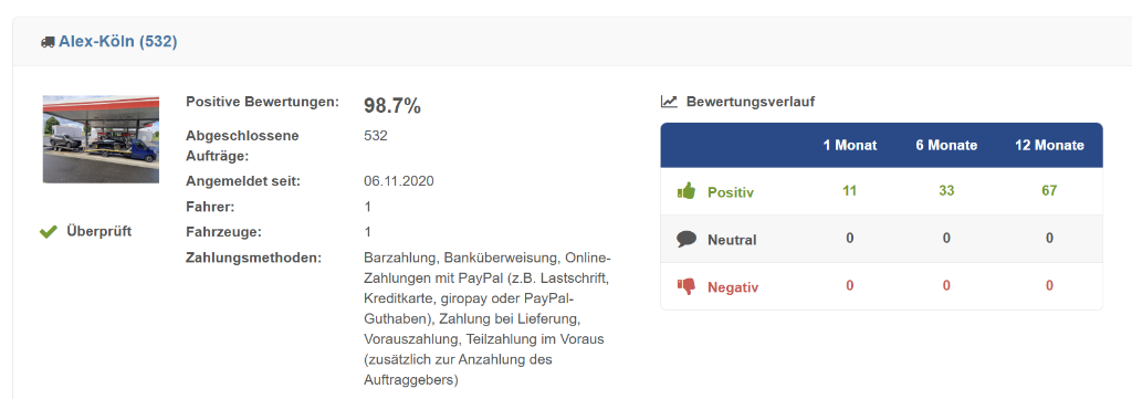 Verifiziertes Shiply Profil von Alex-Köln mit 532 positiven Bewertungen